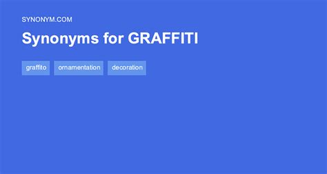 graffiti synonym|Graffiti synonyms .